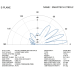 2 el. DELTA LOOP 27/28 MHz (278DL2)