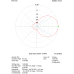 4 el. YAGI 27-28 MHz (278Y4)