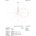 6 el. YAGI 27-28 MHz (278Y6L)