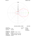 6 el. YAGI 27-28 MHz (278Y6L)