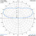 LINEAR DIPOLE (27D)