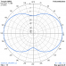 OCF V-DIPOLE (27OCFDV)