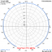 J-POLE VERTICAL for 27MHz (27VJ)