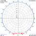 J-POLE VERTICAL for 27MHz (27VJ)