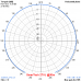 J-POLE VERTICAL for 27MHz (27VJ)