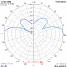 J-POLE VERTICAL for 27MHz (27VJ)