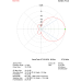 3 el. YAGI 27 MHz (27Y3-DRK)