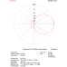 3 el. YAGI 27 MHz (27Y3-DRK)