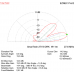 3 el. YAGI 27 MHz (27Y3-DRK)