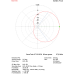 3 el. YAGI 27 MHz (27Y3-DRK)