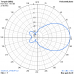 5 el. YAGI 27 MHz long boom HP (27Y5LHP)