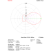 5 el. YAGI  27 MHz short boom  (27Y5S)