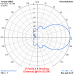 6 el. YAGI 27 MHz long boom  (27Y6L)