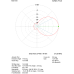 6 el. YAGI 27 MHz short boom  (27Y6S)