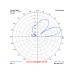 3+3 el. CROSS-YAGI (27YC6)