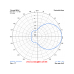 3+3 el. CROSS-YAGI (27YC6)