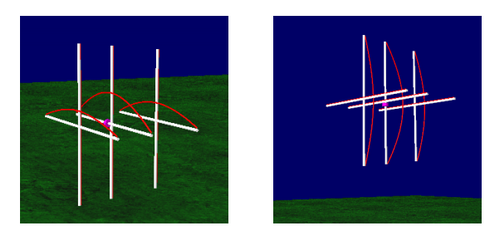 3+3 27YC6 Cross Yagi SmarTech Antennas