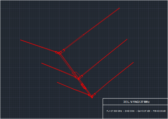 27YV3 3 el. V-Yagi SmarTech Antennas